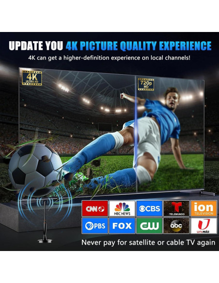 Antena de TV Digital HD DSJGB DVB-T22 con Amplificador 4K