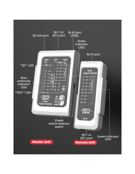 Probador de Cable de Red ZKH RJ45 y RJ11, Prueba POE