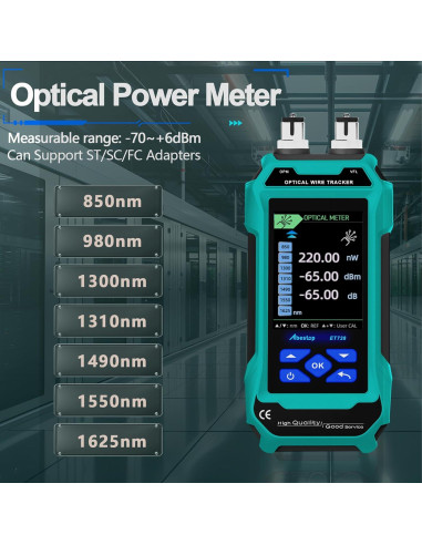 Probador de Cable de Red Abestop ET728 con Funciones Múltiples