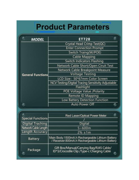 Probador de Cable de Red Abestop ET728 con Funciones Múltiples