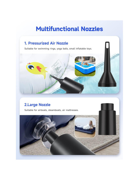 Soplador de Aire Comprimido Fulljion 3 Velocidades 51000RPM