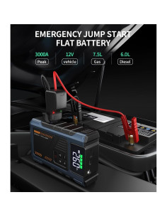 Cargador de Batería Geeneu W100 3000A con Compresor 150PSI 2