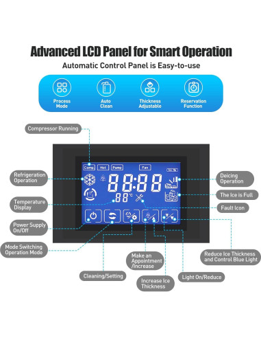 Máquina de Hielo Comercial PioneerWorks 63.5kg/día 22kg Capacidad