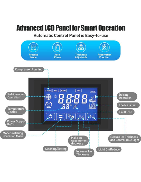 Máquina de Hielo Comercial PioneerWorks 63.5kg/día 22kg Capacidad
