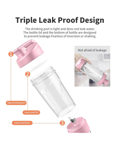 Botella Mezcladora WONDER CORE 650 ml Rosa a Prueba de Fugas