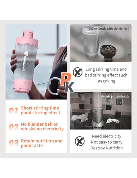 Botella Mezcladora WONDER CORE 650 ml Rosa a Prueba de Fugas