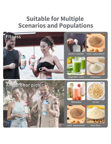 Botella Mezcladora WONDER CORE 650 ml Rosa a Prueba de Fugas