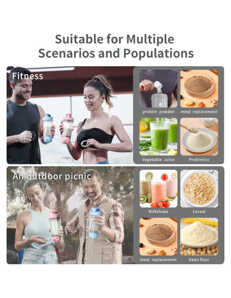 Botella Mezcladora WONDER CORE 650 ml Rosa a Prueba de Fugas