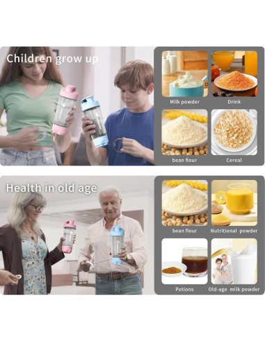 Botella Mezcladora WONDER CORE 650 ml Rosa a Prueba de Fugas