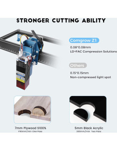 Comgrow Z1 Grabador Láser 10W 400x400mm Precisión 0.08mm 2