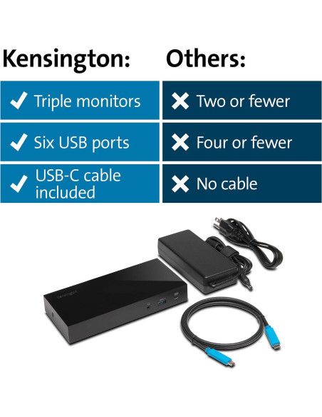 Estación de Acoplamiento USB-C Kensington SD4800P 135W