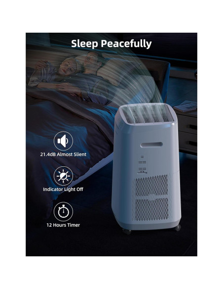 Purificador de Aire Nuwave OxyPure ZERO, 186 m, Filtros Lavables