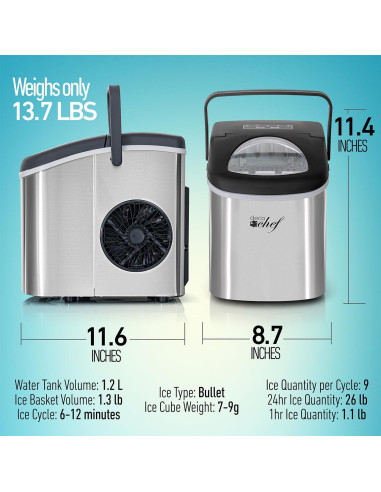 Fabricador de Hielo Deco Gear Compacto 26 kg 9 Cubos en 6 Min