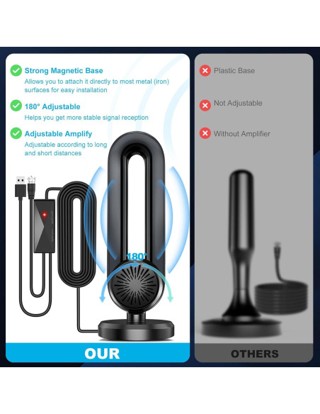 Antena de TV Digital Interior Bunobry AN-2041 4K 1080P