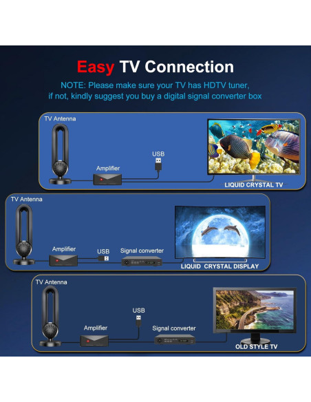 Antena de TV Digital Interior Bunobry AN-2041 4K 1080P