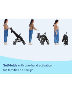 Carrito Compacto Graco Ready2Jet - Plegado Automático 2