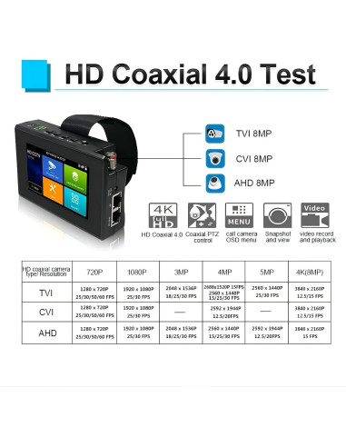 Probador CCTV 5 en 1 EVERSECU 4" Pantalla Táctil 4K