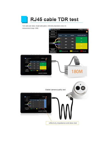Probador CCTV 5 en 1 EVERSECU 4" Pantalla Táctil 4K
