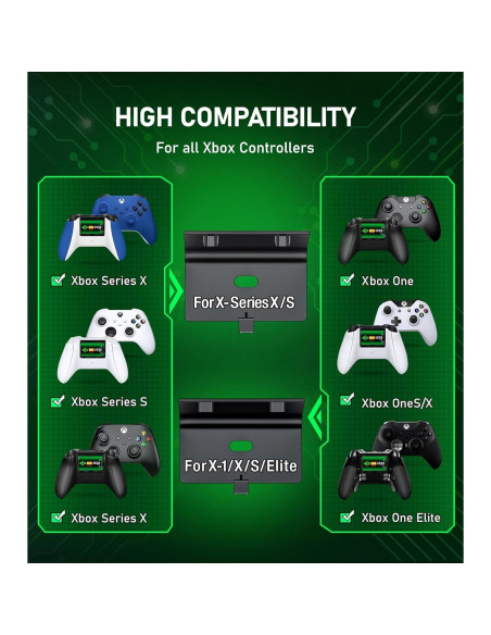 Estación de Carga para Controlador Xbox One Svetaecho 2 Baterías 5520mWh