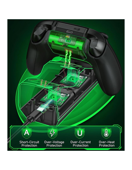 Estación de Carga para Controlador Xbox One Svetaecho 2 Baterías 5520mWh