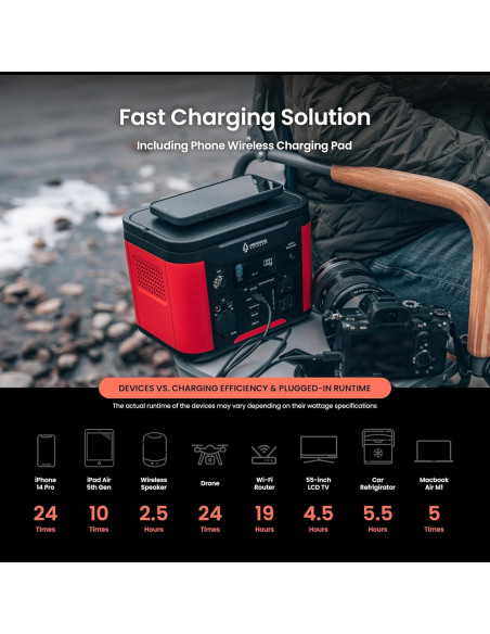 Estación de Energía Portátil Arrowhead 296W Litio con Estuche