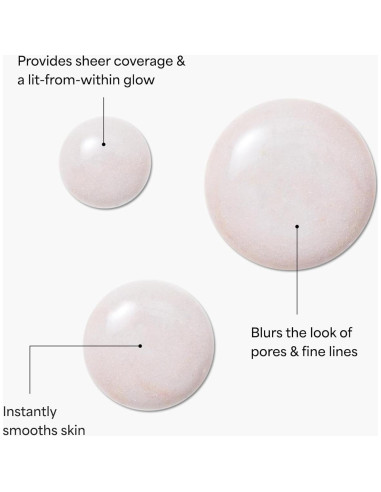 Primer Facial Hidratante TULA 29.57 ml - Difuminador y Tonificador