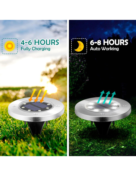 Luces Solares de Suelo PATIOWIN 12 LEDs Impermeables