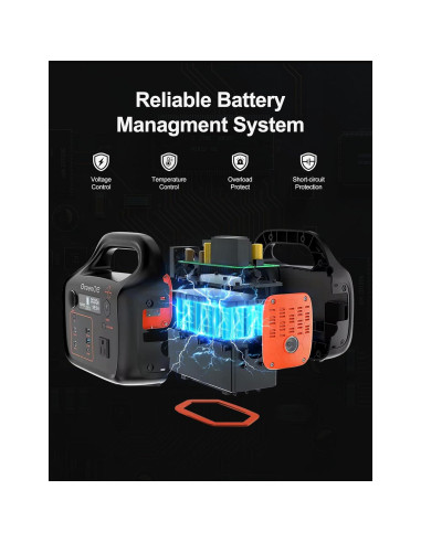 Estación de Energía Portátil GREENOE 300W 299Wh 7 Puertos