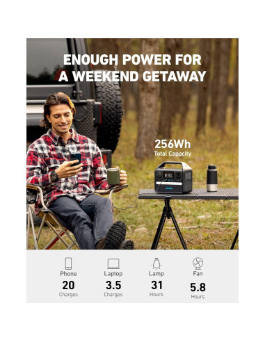 Estación de Energía Portátil Anker 521 256Wh 6 Puertos
