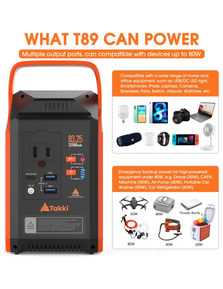 Estación de Energía Portátil Takki 83Wh, Generador Solar 80W