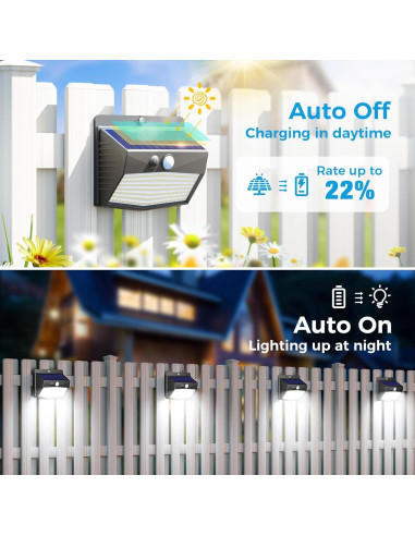 Luces Solares Exteriores Yaoshuoli 6 Paquetes con Sensor