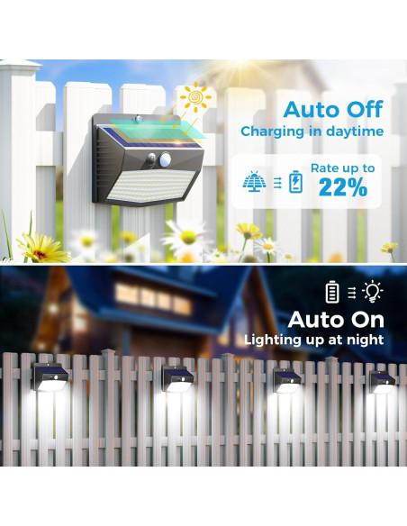 Luces Solares Exteriores Yaoshuoli 6 Paquetes con Sensor