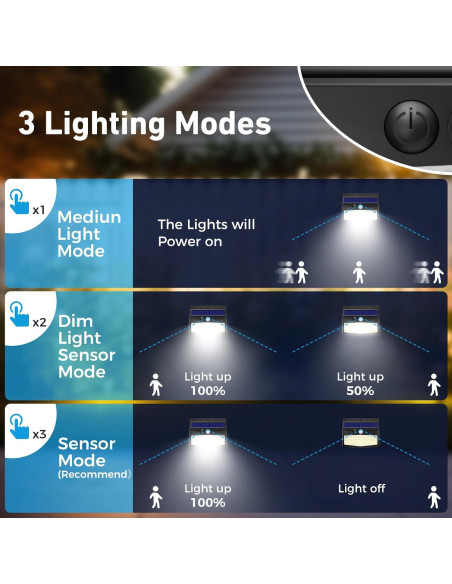 Luces Solares Exteriores Yaoshuoli 6 Paquetes con Sensor