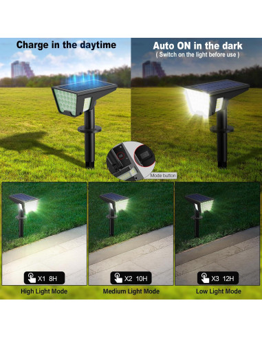 Focos Solares Latband A04-01 53 LEDs IP65 2 Paquete