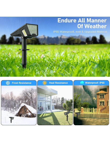 Focos Solares Latband A04-01 53 LEDs IP65 2 Paquete