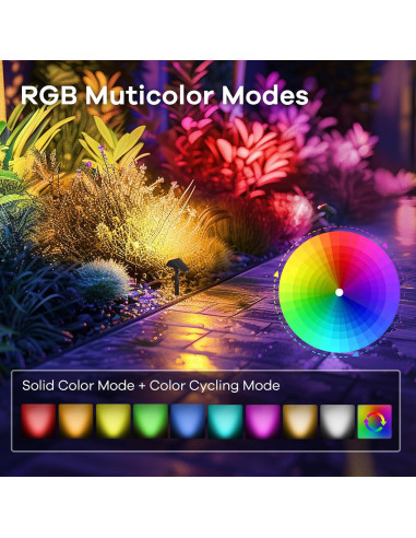 Luces Solares Linkind 4 Paquete Multicolor 10 Modos IP67