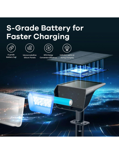 Luces Solares Linkind 4 Paquete Multicolor 10 Modos IP67