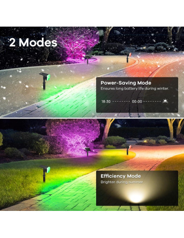 Luces Solares Linkind 4 Paquete Multicolor 10 Modos IP67