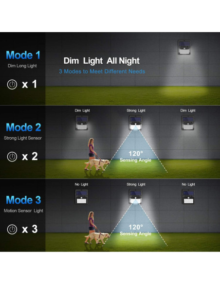 Luces Solares Exteriores SEZAC 6Pack 3 Modos IP65