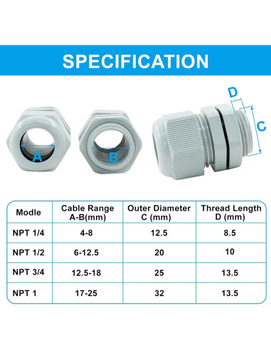 5 Conectores de Cable Impermeables NPT 3/4" PHITUODA Gris