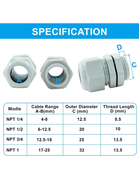 5 Conectores de Cable Impermeables NPT 3/4" PHITUODA Gris