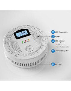 Detector de Humo y Monóxido JNHCD 3-Pack con Pantalla Digital 2
