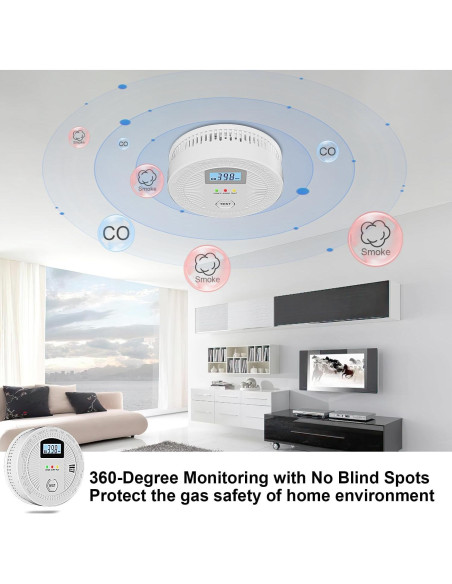 Detector de Humo y Monóxido JNHCD 3-Pack con Pantalla Digital