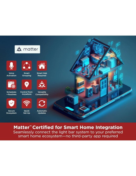 Kit de Iluminación Bajo Mueble BLACK+DECKER 6 Barras LED RGB