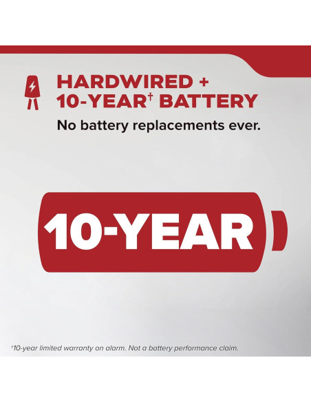 Detector de Humo Kidde 20SA10 Con Cable y Batería 10 Años