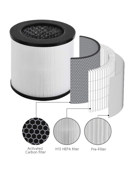 Filtro HEPA BLACK+DECKER AF1 para Purificadores de Aire