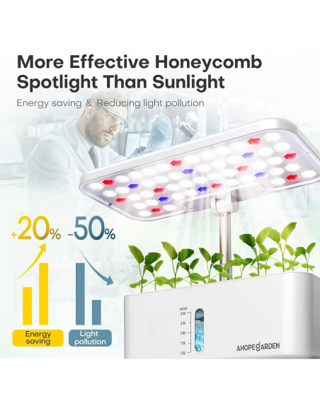 Cultivo Hidropónico Ahopegarden 10 Cápsulas con Luz LED