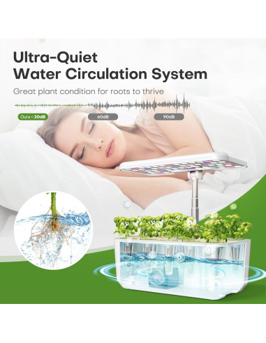 Cultivo Hidropónico Ahopegarden 10 Cápsulas con Luz LED