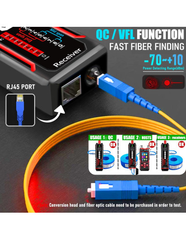 Probador de Cable de Red NF-859GT con Medidor de Potencia Óptica