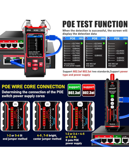 Probador de Cable de Red NF-859GT con Medidor de Potencia Óptica